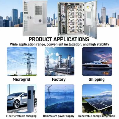 ฟังก์ชันการเปลี่ยนช่วงเวลาการใช้พลังงานสูงสุดของแบตเตอรี่ระบบจัดเก็บพลังงาน LiFePo4