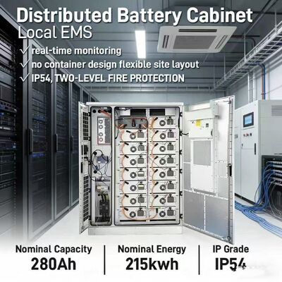 BESS ประสิทธิภาพสูงสำหรับระบบจัดการพลังงาน