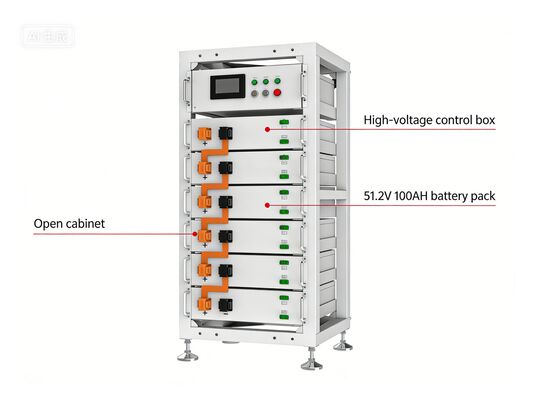 โซลูชันพลังงานสำหรับโมดูลแบตเตอรี่ 200A สูงสุด 48V